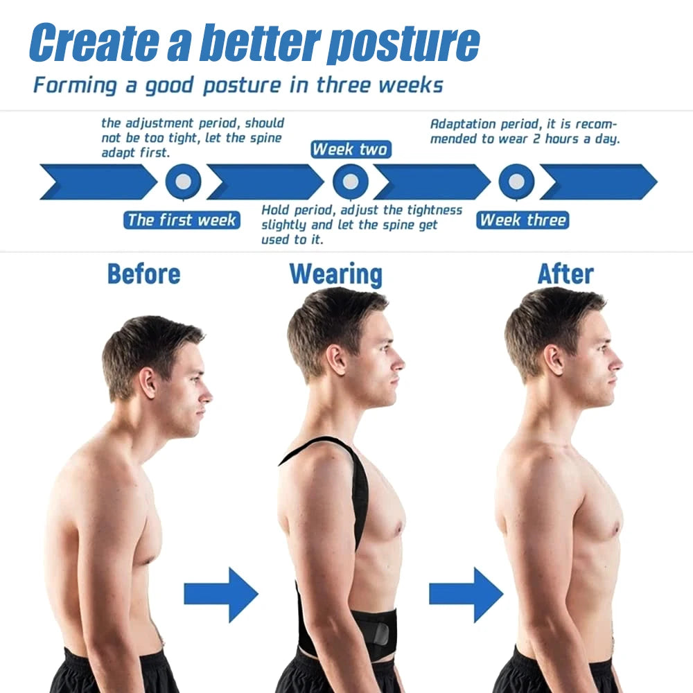 Magnetic Therapy Posture Support Back Brace -Adjustable Posture Corrector Brace Shoulder Back Support Belt- Relieves Neck, Back