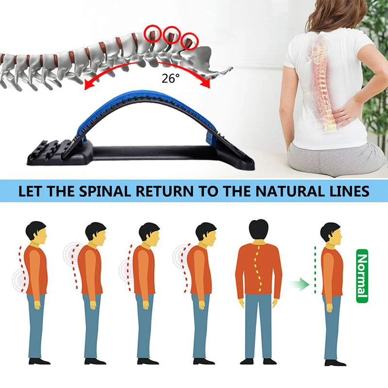 Back Stretcher for Lower Back Pain Relief Adjustable Lumbar Back Cracker Board Back Massager for Scoliosis Spine Decompression